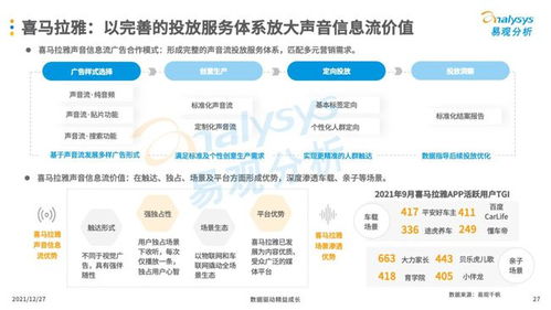 互聯網廣告營銷 數字時代企業的核心銷售技能